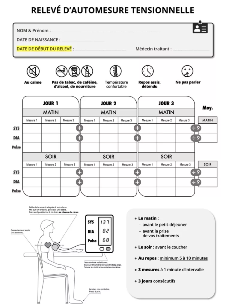 Feuille de mesure